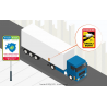 Adesivi per Punti Ciechi dei Camion - Attention Angles Morts / Angolo Morto / Angolo Cieco